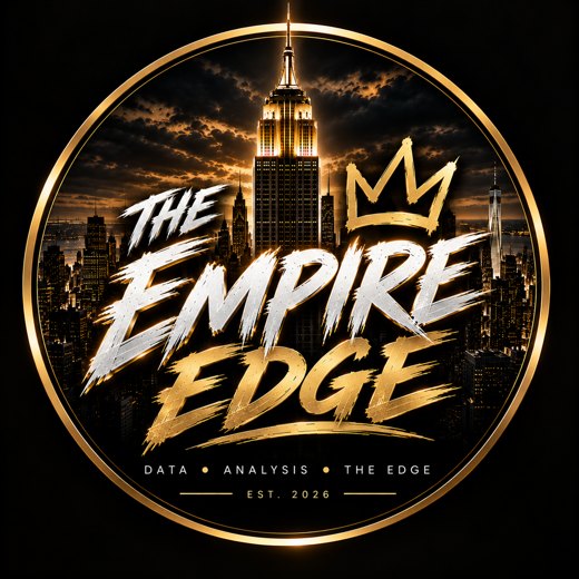 The Empire Edge
